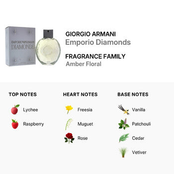 Giorgio Armani Emporio Diamonds / Giorgio Armani EDP Spray 3.4 oz (w) (Wholesale) - Luxurious Fragrance Available Online in Hong Kong & China