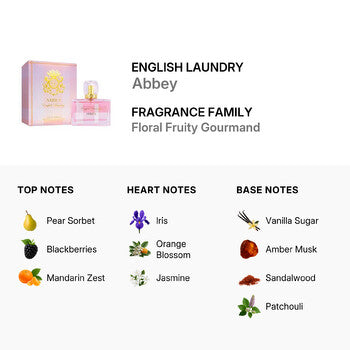 English Laundry Ladies Abbey EDP 3.4 oz Fragrances (Wholesale) - Luxurious Fragrance Available Online in Hong Kong & China