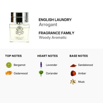 English Laundry Men's Arrogant EDT Spray 0.68 oz (Tester) Fragrances (Wholesale) - Luxurious Fragrance Available Online in Hong Kong & China