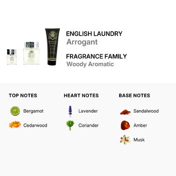English Laundry Men's Arrogant Gift Set Fragrances (Wholesale) - Luxurious Fragrance Available Online in Hong Kong & China