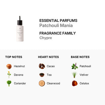 Essential Parfums Unisex Patchouli Mania EDP 5.0 oz Refill (Wholesale) - Luxurious Fragrance Available Online in Hong Kong & China