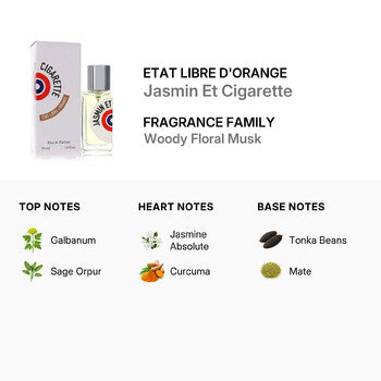 Etat Libre D'Orange Ladies Jasmin Et Cigarette EDP Spray 1.6 oz Fragrances (Wholesale) - Luxurious Fragrance Available Online in Hong Kong & China