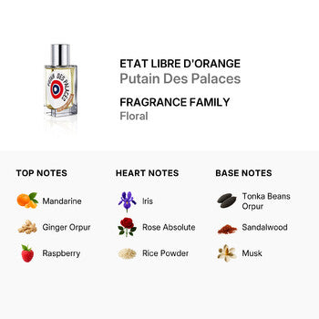 Etat Libre D'Orange Etat Libre dOrange Putain Des Palaces EDP Spray 1.7 oz - Luxurious Fragrance Available Online in Hong Kong & China