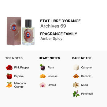Etat Libre D'Orange Etat Libre dOrange Unisex Archives 69 EDP Spray 1.7 oz - Luxurious Fragrance Available Online in Hong Kong & China