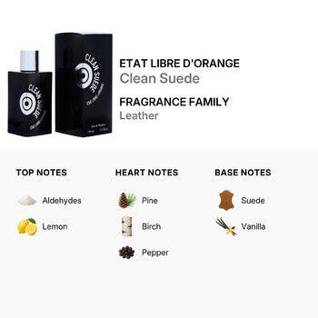 Etat Libre D'Orange Unisex Clean Suede EDP Spray 3.4 oz Fragrances (Wholesale) - Luxurious Fragrance Available Online in Hong Kong & China