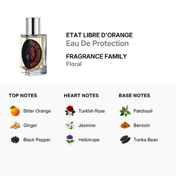 Etat Libre D'Orange Etat Libre dOrange Unisex Eau De Protection EDP Spray 1.7 oz - Luxurious Fragrance Available Online in Hong Kong & China