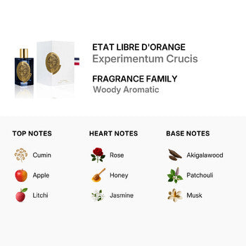 Etat Libre D'Orange Unisex Experimentum Crucis EDP 3.4 oz Fragrances (Wholesale) - Luxurious Fragrance Available Online in Hong Kong & China