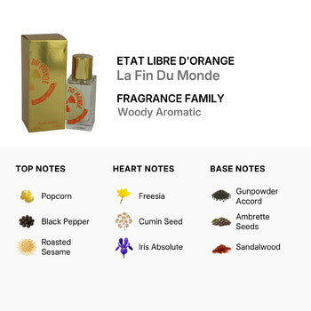 Etat Libre D'Orange Etat Libre dOrange Unisex La Fin Du Monde EDP Spray 1.7 oz Fragrances (Wholesale) - Luxurious Fragrance Available Online in Hong Kong & China