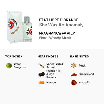 Etat Libre D'Orange Unisex She Was An Anomaly EDP 3.4 oz (Tester) Fragrances (Wholesale) - Luxurious Fragrance Available Online in Hong Kong & China