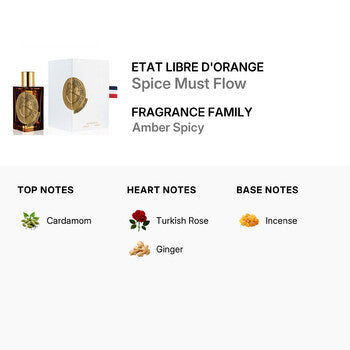Etat Libre D'Orange Etat Libre Dorange Unisex Spice Must Flow EDP Spray 3.4 oz Fragrances (Wholesale) - Luxurious Fragrance Available Online in Hong Kong & China