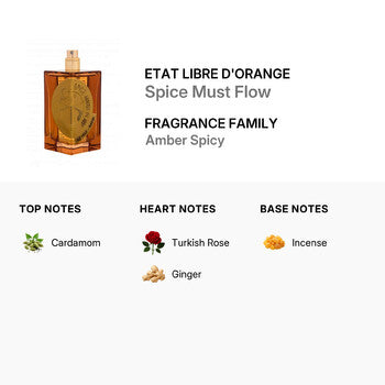 Etat Libre D'Orange Unisex Spice Must Flow EDP Spray 3.4 oz (Tester) Fragrances (Wholesale) - Luxurious Fragrance Available Online in Hong Kong & China