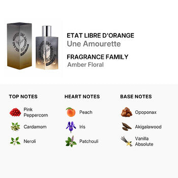 Etat Libre D'Orange Etat Libre dOrange Unisex Une Amourette EDP Spray 1.7 oz Fragrances (Wholesale) - Luxurious Fragrance Available Online in Hong Kong & China
