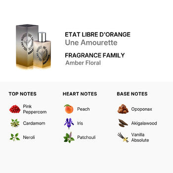 Etat Libre D'Orange Etat Libre dOrange Unisex Une Amourette EDP Spray 3.4 oz Fragrances (Wholesale) - Luxurious Fragrance Available Online in Hong Kong & China