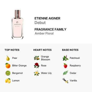 Etienne Aigner Ladies Debut EDP 3.4 oz (Tester) - Luxurious Fragrance Available Online in Hong Kong & China