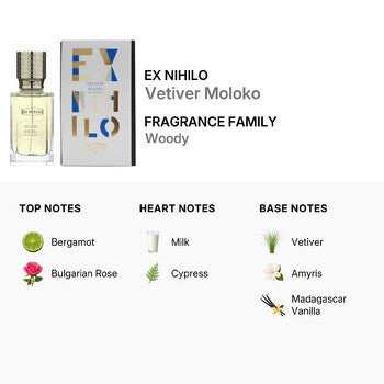Ex Nihilo Unisex Initiale Vetiver Moloko EDP Spray 3.4 oz Fragrances (Wholesale) - Luxurious Fragrance Available Online in Hong Kong & China