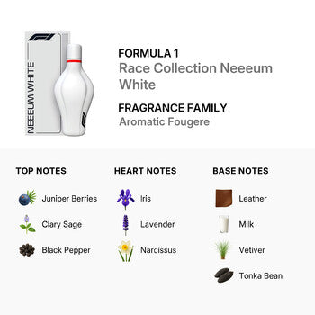 Formula 1 F1 Parfums Unisex Race Collection Neeeum White EDT 2.5 oz (Tester) (Wholesale) - Luxurious Fragrance Available Online in Hong Kong & China