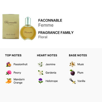 Faconnable Ladies Femme EDP Spray 1 oz Fragrances (Wholesale) - Luxurious Fragrance Available Online in Hong Kong & China