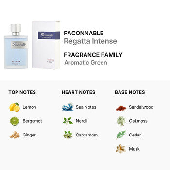 Faconnable Men's Regatta Intense EDT Spray 3.0 oz (Wholesale) - Luxurious Fragrance Available Online in Hong Kong & China