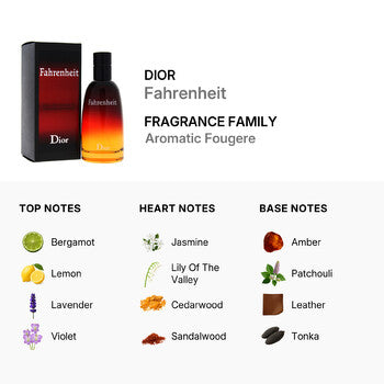 Dior Fahrenheit / Christian Dior EDT Spray 1.7 oz (m) - Luxurious Fragrance Available Online in Hong Kong & China