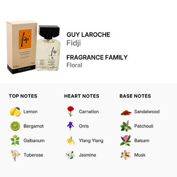 Guy Laroche Fidji by Guy Laroche EDT Spray 1.7 oz - Luxurious Fragrance Available Online in Hong Kong & China
