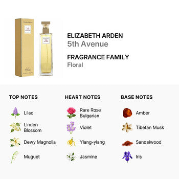 Elizabeth Arden Fifth Avenue by Elizabeth Arden EDP Spray 4.2 oz (125 ml) (w) (Wholesale) - Luxurious Fragrance Available Online in Hong Kong & China