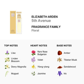 Elizabeth Arden Fifth Avenue / Elizabeth Arden EDP Spray 1.0 oz (w) - Luxurious Fragrance Available Online in Hong Kong & China