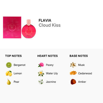 Flavia Ladies Cloud Kiss EDP Spray 3.4 oz Fragrances (Wholesale) - Luxurious Fragrance Available Online in Hong Kong & China