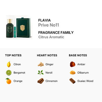 Flavia Men's Prive No11 Gift Set Fragrances (Wholesale) - Luxurious Fragrance Available Online in Hong Kong & China