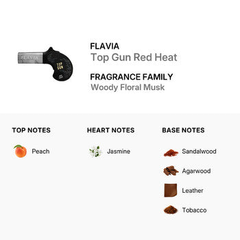 Flavia Men's Top Gun Red Heat EDP Spray 3.4 oz Fragrances (Wholesale) - Luxurious Fragrance Available Online in Hong Kong & China