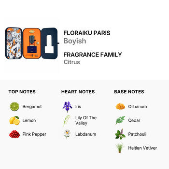 Floraiku Paris Boyish Gift Set Edp 50Ml + 10Ml Fragrances (Wholesale) - Luxurious Fragrance Available Online in Hong Kong & China