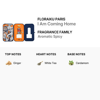 Floraiku Paris Unisex I Am Coming Home Gift Set Fragrances (Wholesale) - Luxurious Fragrance Available Online in Hong Kong & China
