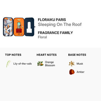 Floraiku Paris Unisex Sleeping On The Roof Gift Set Fragrances (Wholesale) - Luxurious Fragrance Available Online in Hong Kong & China
