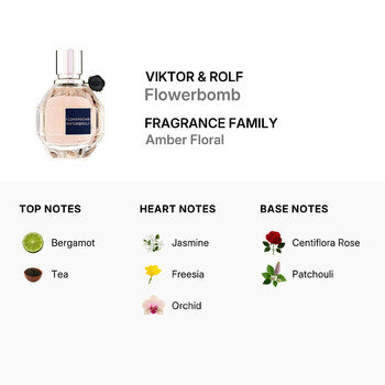 Viktor & Rolf Flowerbomb / Viktor & Rolf EDP Spray 1.0 oz (w) (Wholesale) - Luxurious Fragrance Available Online in Hong Kong & China
