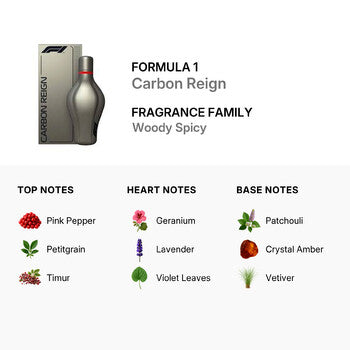 Formula 1 Unisex Race Collection Carbon Reign EDT Spray 2.5 oz (Wholesale) - Luxurious Fragrance Available Online in Hong Kong & China