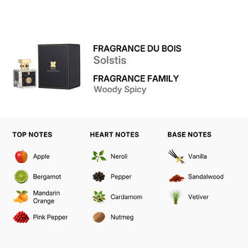 Fragrance Du Bois Unisex Solstis Extrait de Parfum Spray 3.4 oz Fragrances (Wholesale) - Luxurious Fragrance Available Online in Hong Kong & China