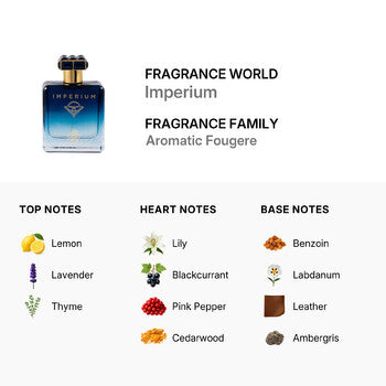 Fragrance World Unisex Imperium EDP Spray 3.38 oz (Tester) (Wholesale) - Luxurious Fragrance Available Online in Hong Kong & China