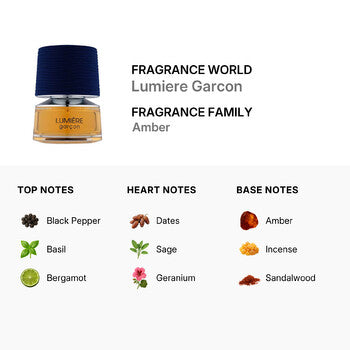 Fragrance World Unisex Lumiere Garcon EDP Spray 3.4 oz Fragrances (Wholesale) - Luxurious Fragrance Available Online in Hong Kong & China