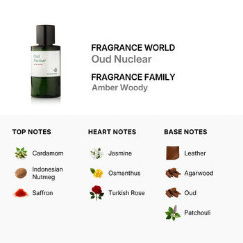 Fragrance World Unisex Oud Nuclear EDP Spray 2.0 oz Fragrances (Wholesale) - Luxurious Fragrance Available Online in Hong Kong & China