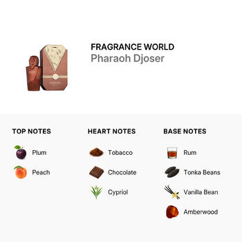 Fragrance World Unisex Pharaoh Djoser EDP Spray 2.71 oz Fragrances (Wholesale) - Luxurious Fragrance Available Online in Hong Kong & China