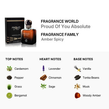 Fragrance World Unisex Proud Of You Absolute EDP Spray 3.38 oz (Wholesale) - Luxurious Fragrance Available Online in Hong Kong & China