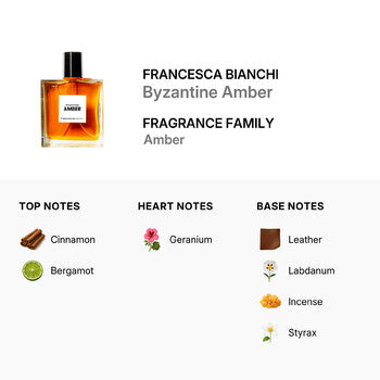 Francesca Bianchi Men's Byzantine Amber Extrait de Parfum Spray 3.4 oz Fragrances (Wholesale) - Luxurious Fragrance Available Online in Hong Kong & China