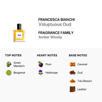 Francesca Bianchi Unisex Voluptuous Oud Extrait de Parfum Spray 1.0 oz Fragrances (Wholesale) - Luxurious Fragrance Available Online in Hong Kong & China