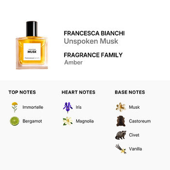 Francesca Bianchi Unspoken Musk Extract De Parfum 1.0 oz (Wholesale) - Luxurious Fragrance Available Online in Hong Kong & China