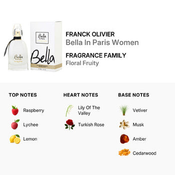 Franck Olivier Ladies Bella In Paris Women EDP Spray 2.5 oz (Wholesale) - Luxurious Fragrance Available Online in Hong Kong & China