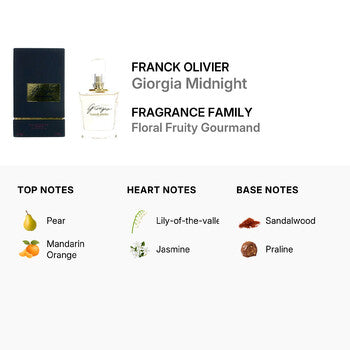 Franck Olivier Ladies Giorgia Midnight EDP 2.5 oz - Luxurious Fragrance Available Online in Hong Kong & China