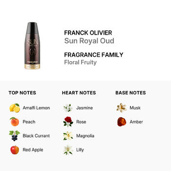 Franck Olivier Men's Sun Royal Oud Deodorant Spray 8.4 oz - Luxurious Fragrance Available Online in Hong Kong & China