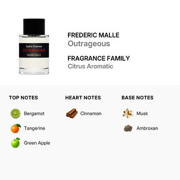 Frederic Malle Outrageous Ladies 1.7 OZ EDT (50 ml) - Luxurious Fragrance Available Online in Hong Kong & China