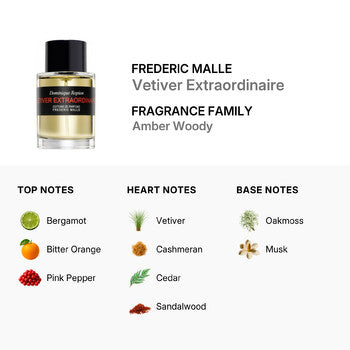 Frederic Malle Men's Vetiver Extraordinaire EDP Spray 3.4 oz (100 ml) (Wholesale) - Luxurious Fragrance Available Online in Hong Kong & China