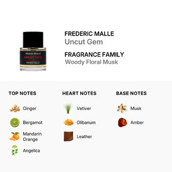 Frederic Malle Unisex Uncut Gem EDP 1.7 oz Fragrances (Wholesale) - Luxurious Fragrance Available Online in Hong Kong & China