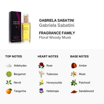 Gabriela Sabatini Men's EDT Spray 2 oz (Wholesale) - Luxurious Fragrance Available Online in Hong Kong & China